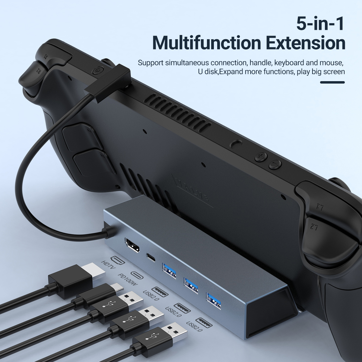 5 In 1 USB-C Game Hub Type-C C - Board Game Steam บทวิจารณ์และราคา
