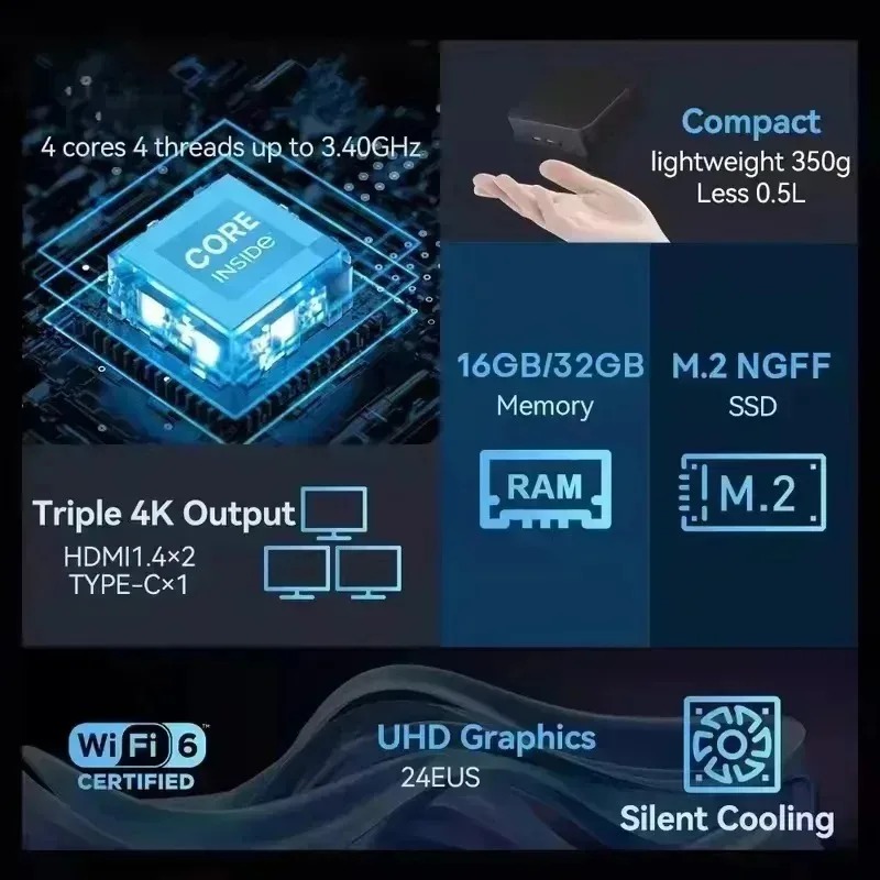 New Intel Core N150 Windows 11 - Board Game Pc บทวิจารณ์และราคา