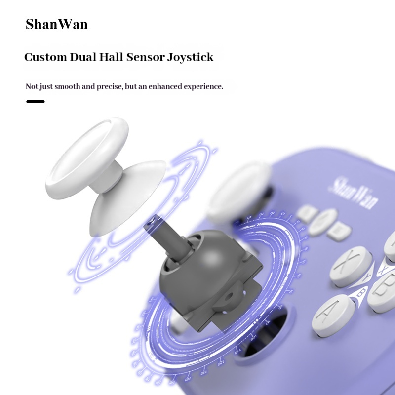 Upgraded Shanwan Q37pro Mini P - Board Game Pc บทวิจารณ์และราคา
