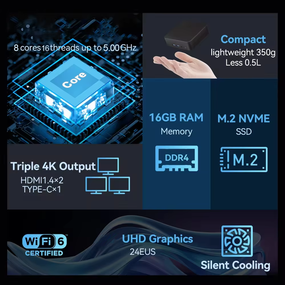 Mini PC Windows 11 Intel Core  - Board Game Pc บทวิจารณ์และราคา