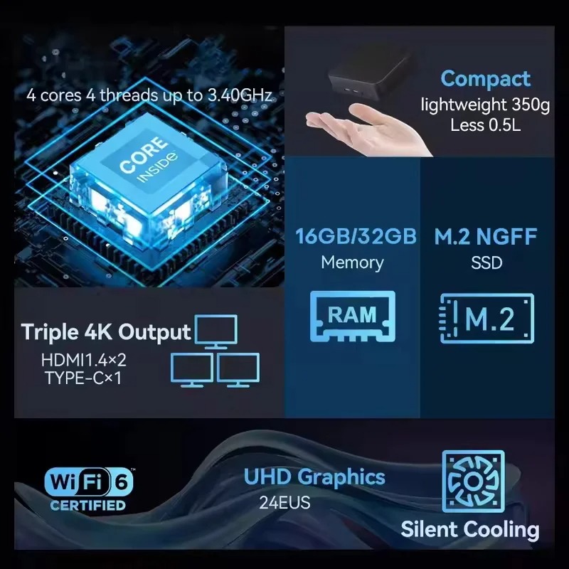 New Intel Core N150 Windows 11 - Board Game Pc บทวิจารณ์และราคา