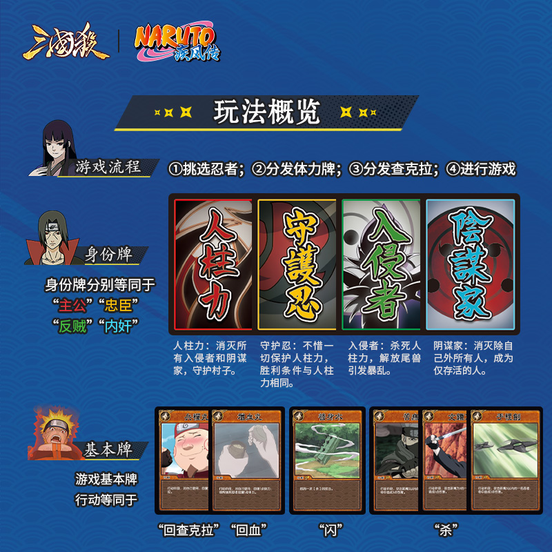 War of the Three Kingdoms & Na - Board Game Naruto บทวิจารณ์และราคา